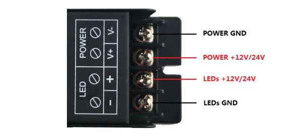 Decoder 1channel DMX512 LED für einzelne Farbe