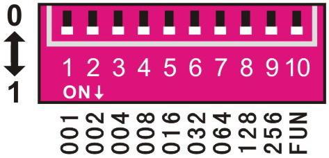 Decoder 1channel DMX512 LED für einzelne Farbe