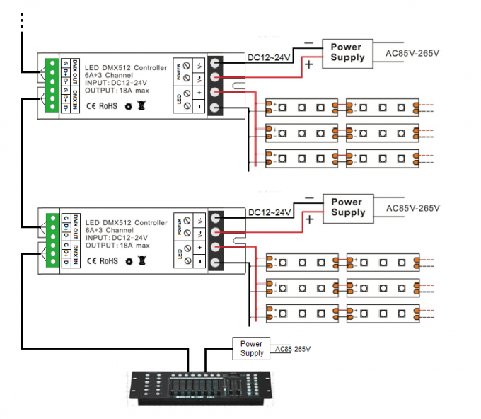 Decoder 1channel DMX512 LED für einzelne Farbe